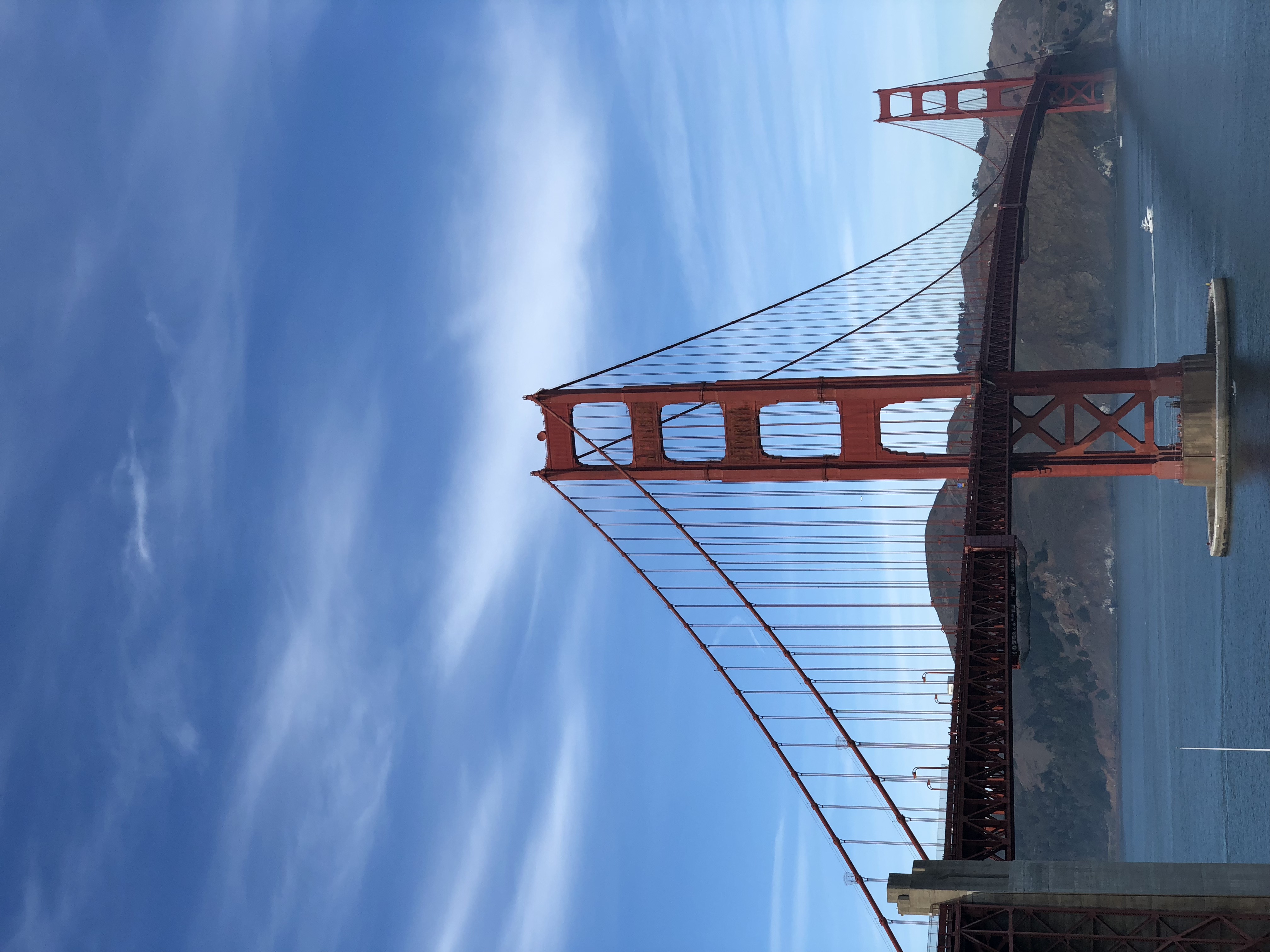 8 Terrence Narinesingh Photography at the Golden Gate Bridge San Francisco California