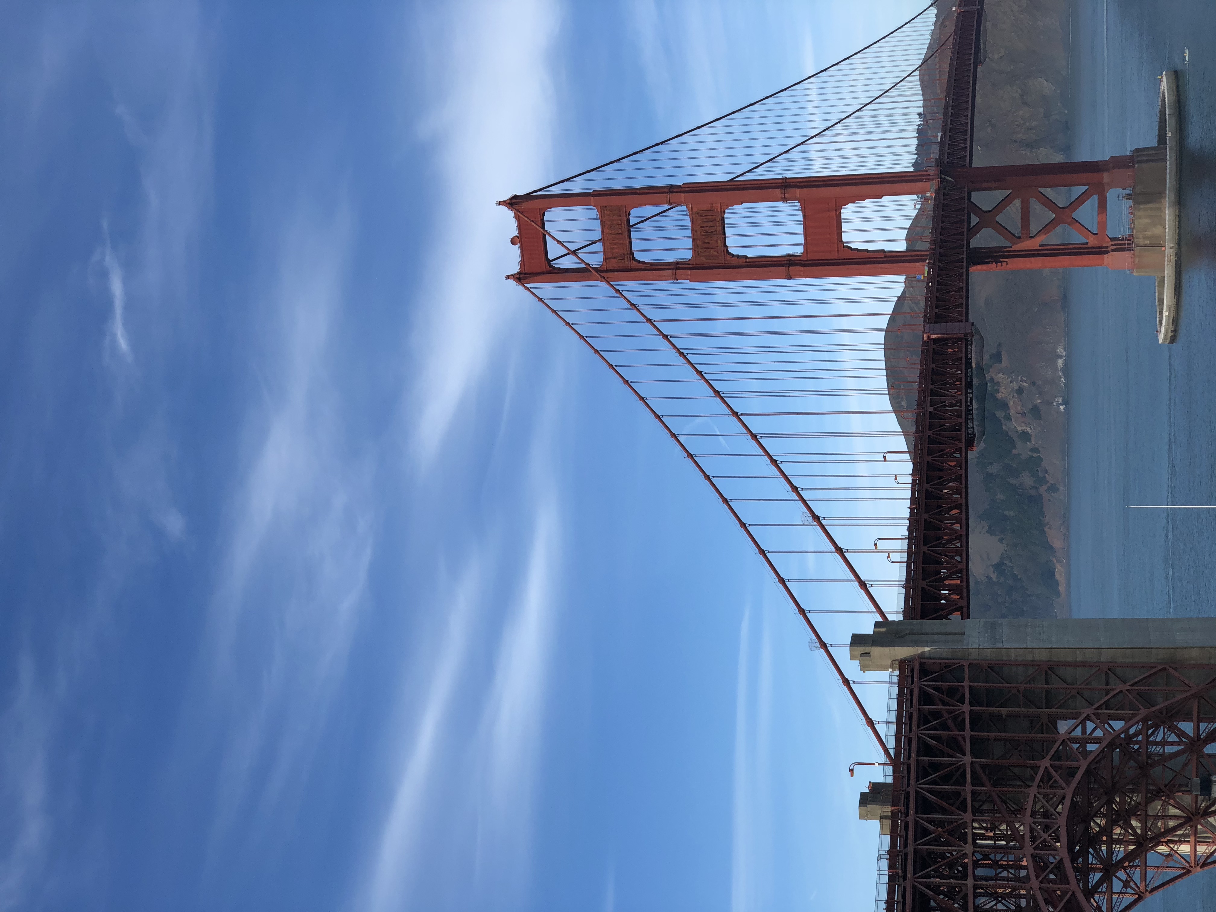9 Terrence Narinesingh Photography at the Golden Gate Bridge San Francisco California
